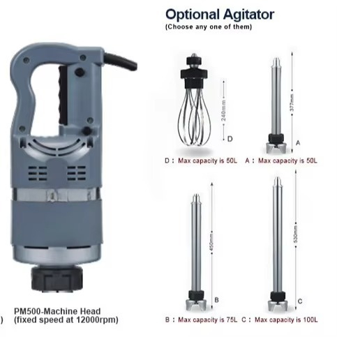 Linkrich Heavy Manual Industri - Immersion Blender Stick recension och pris