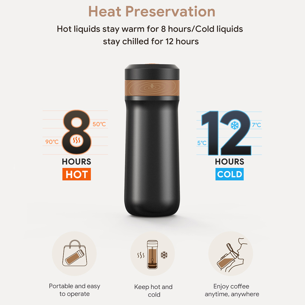 ICafilas 320ml Portable French - French Press Coffee Maker recension och pris