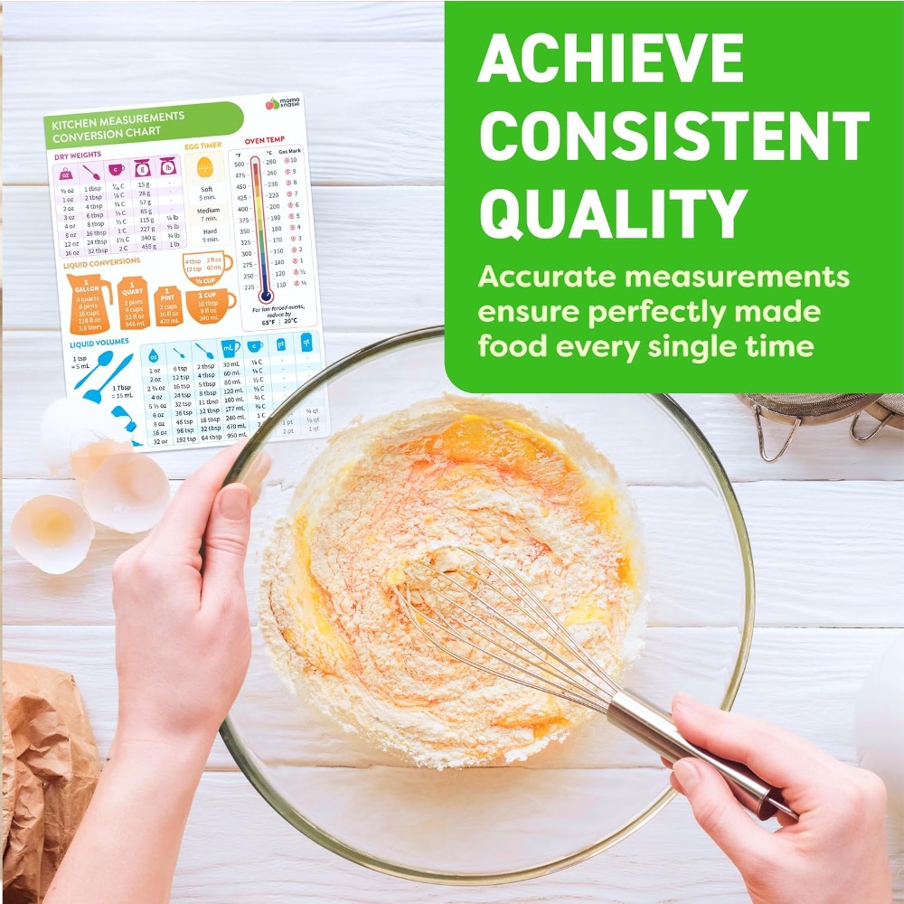 Kitchen Measurement Conversion - Kitchen Gadgets And Accessories recension och pris
